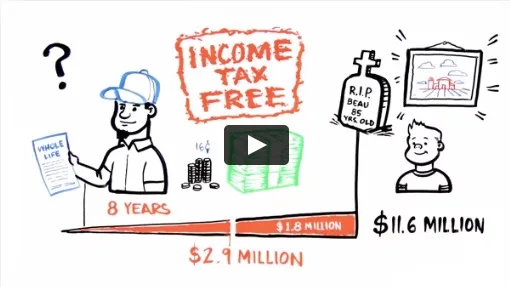 FWTB Generational Weath